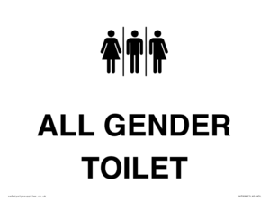 Female, Male and Non-gender specific